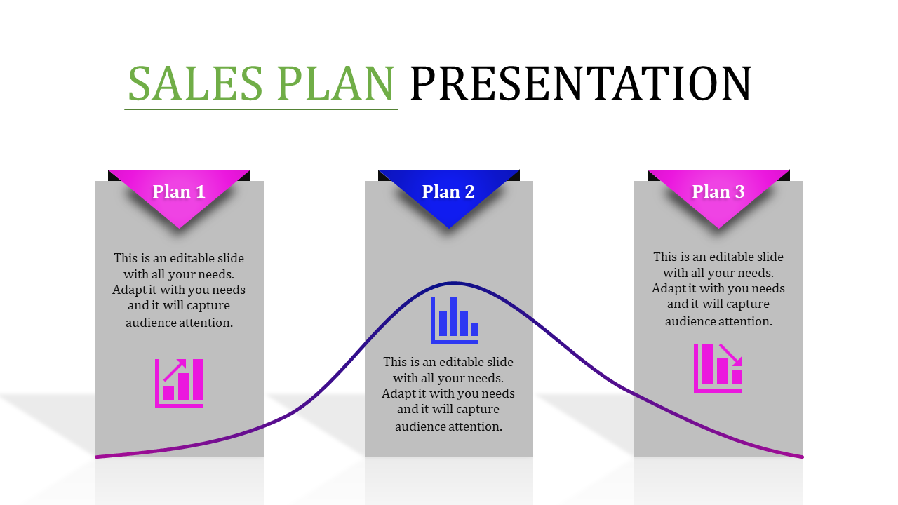 Download Our Collection Of Sales Plan Template Slides